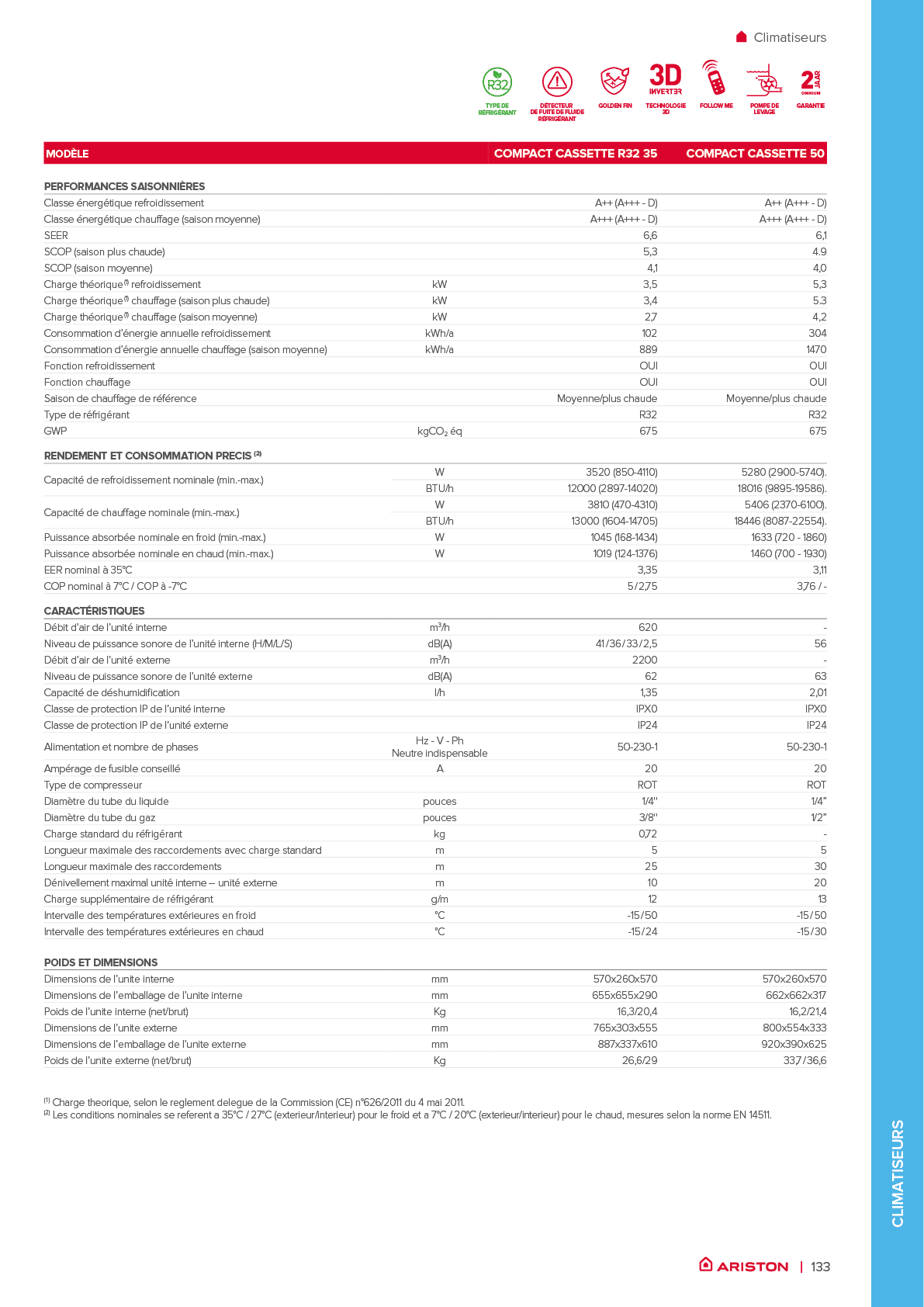 Rectangle