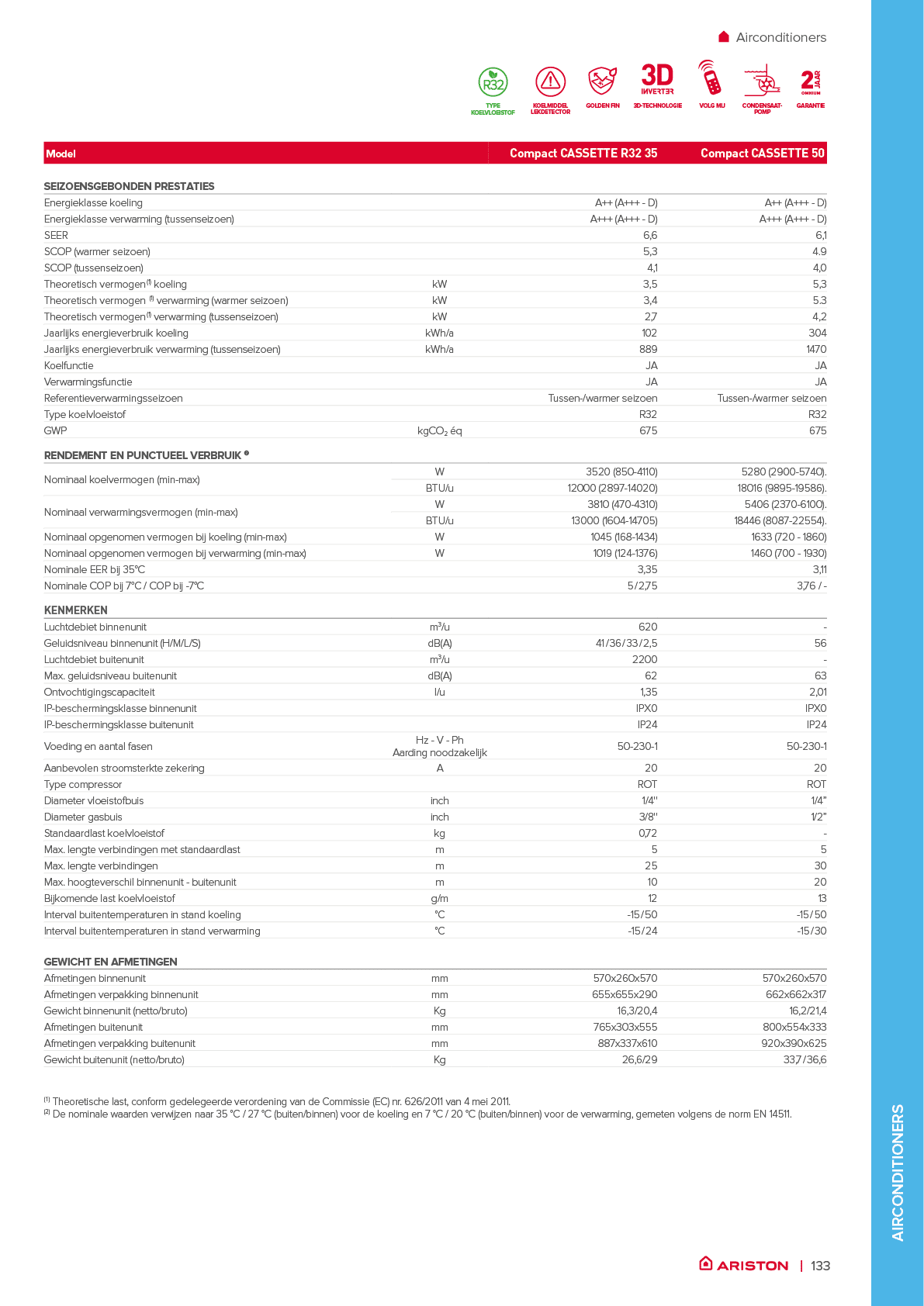 Rectangle