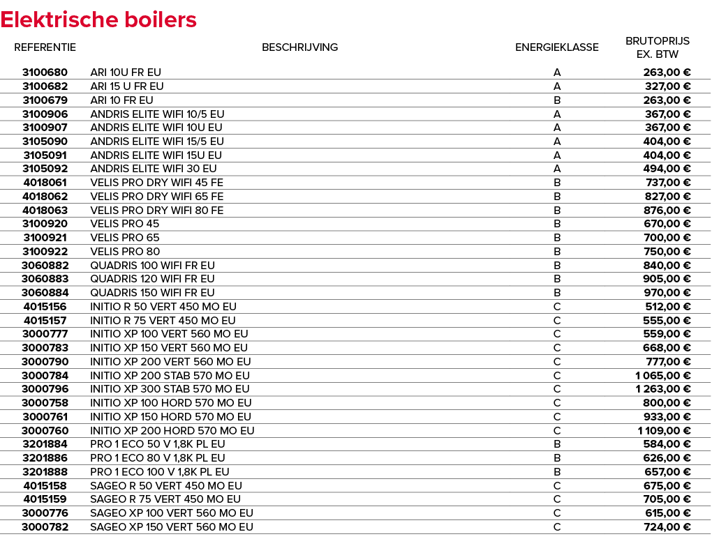 Elektrische boilers,REFERENTIE,BESCHRIJVING,ENERGIEKLASSE,BRUTOPRIJS EX. BTW,3100680,ARI 10U FR EU,A,263,00 €,3100682...