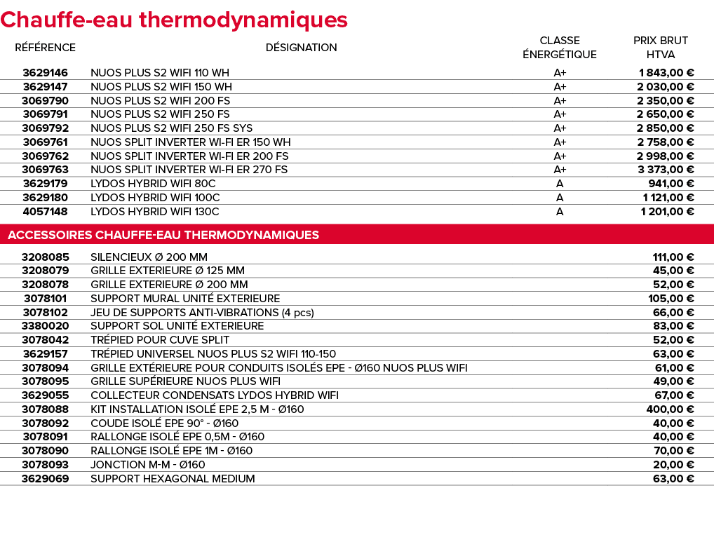 Chauffe eau thermodynamiques ,R F RENCE,D SIGNATION,CLASSE NERG TIQUE,PRIX BRUT HTVA,3629146,NUOS PLUS S2 WIFI 110 W...