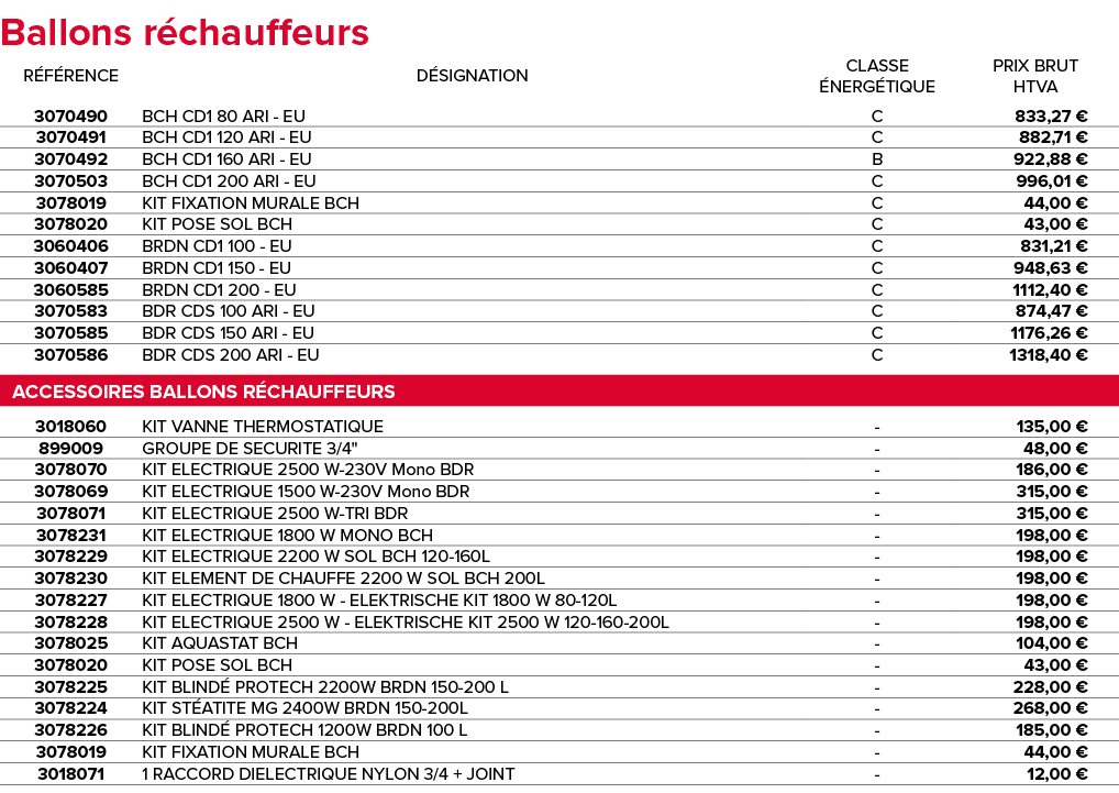 Ballons r chauffeurs,R F RENCE,D SIGNATION,CLASSE NERG TIQUE,PRIX BRUT HTVA,3070490,BCH CD1 80 ARI EU,C,833,27 €,307...