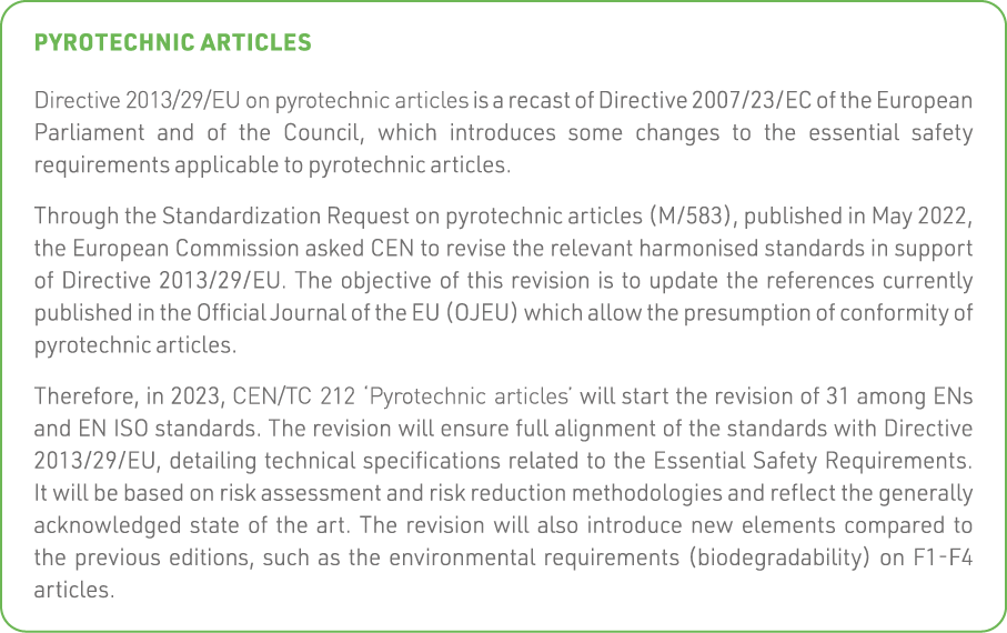 Pyrotechnic articles Directive 2013 29 EU on pyrotechnic articles is a recast of Directive 2007 23 EC of the European   