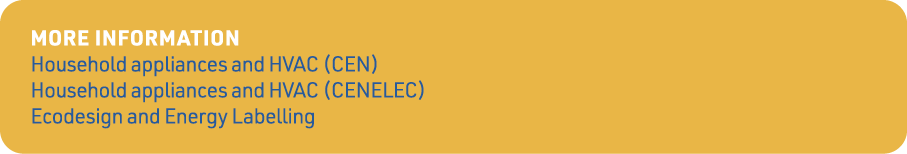 More information Household appliances and HVAC (CEN) Household appliances and HVAC (CENELEC) Ecodesign and Energy Lab   