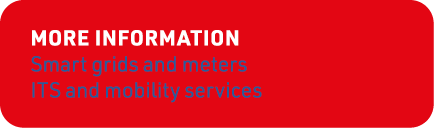 More information Smart grids and meters ITS and mobility services