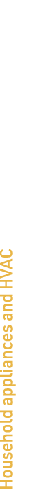 Household appliances and HVAC