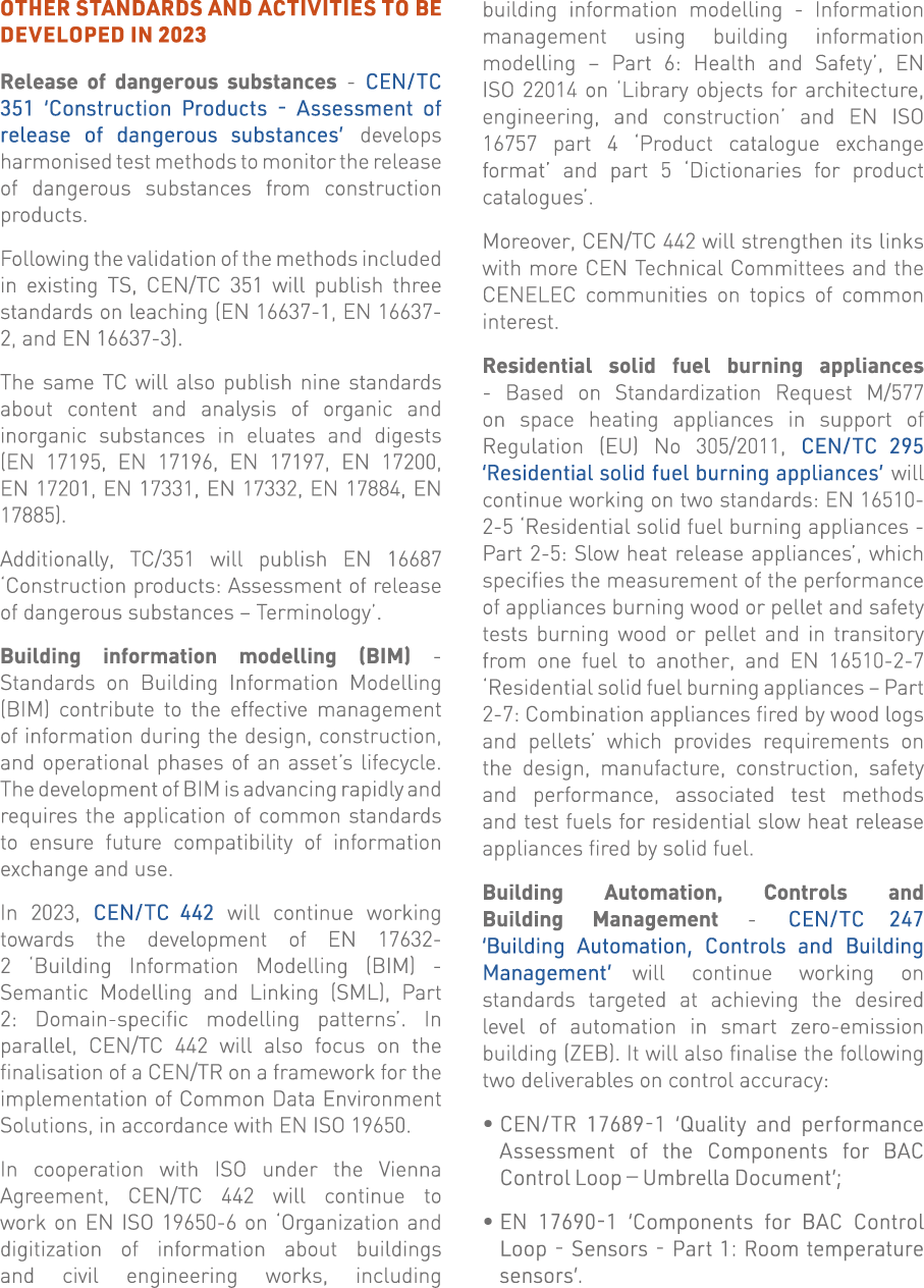Other standards and activities to be developed in 2023 Release of dangerous substances - CEN TC 351  Construction Pro   