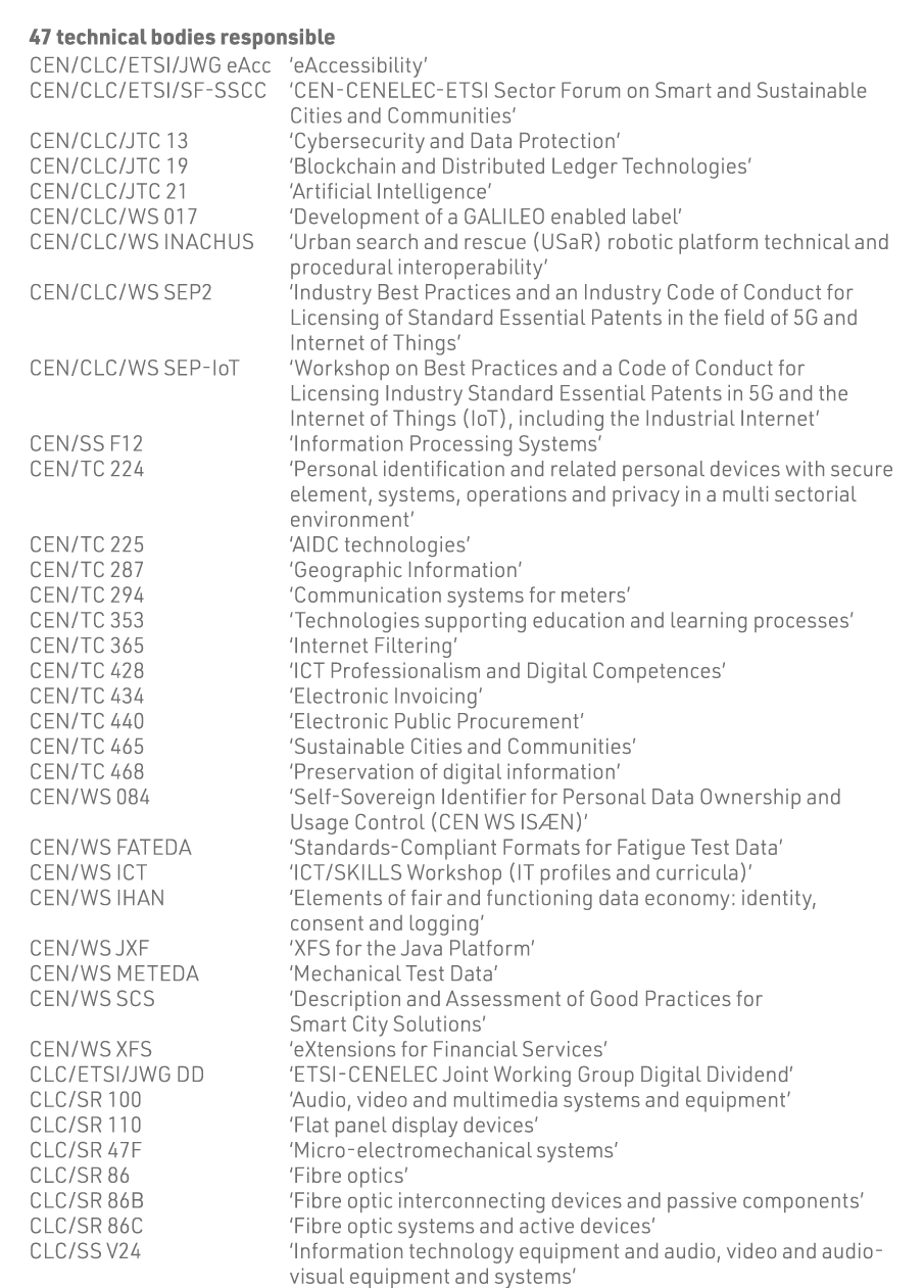 47 technical bodies responsible CEN CLC ETSI JWG eAcc  eAccessibility  CEN CLC ETSI SF-SSCC   CEN-CENELEC-ETSI Sector   