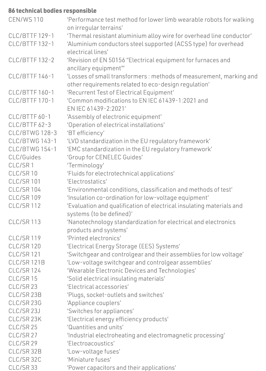 86 technical bodies responsible CEN WS 110   Performance test method for lower limb wearable robots for walking on ir   