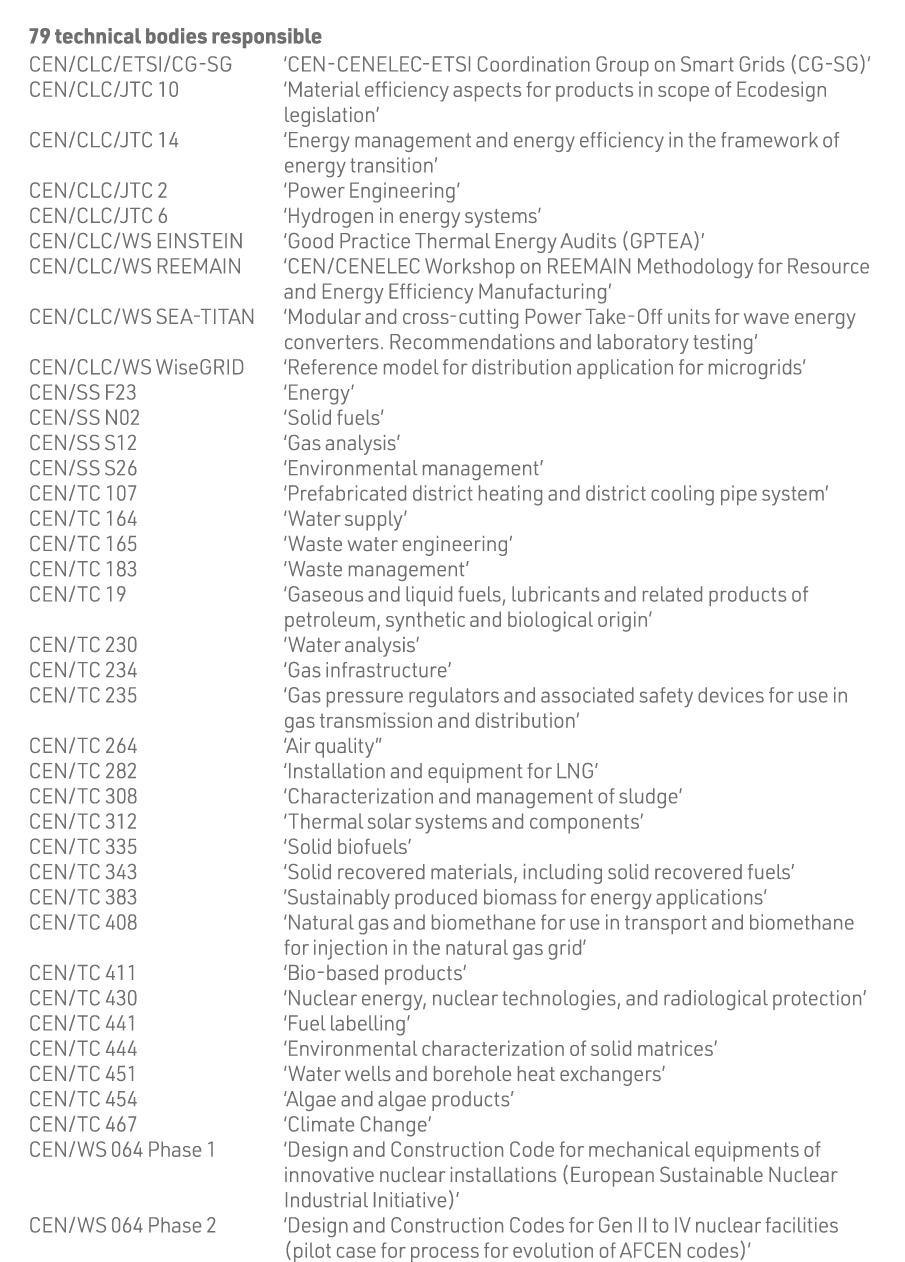 79 technical bodies responsible CEN CLC ETSI CG-SG   CEN-CENELEC-ETSI Coordination Group on Smart Grids (CG-SG)  CEN    