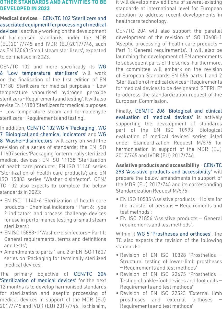 Other standards and activities to be developed in 2023 Medical devices - CEN TC 102  Sterilizers and associated equip   