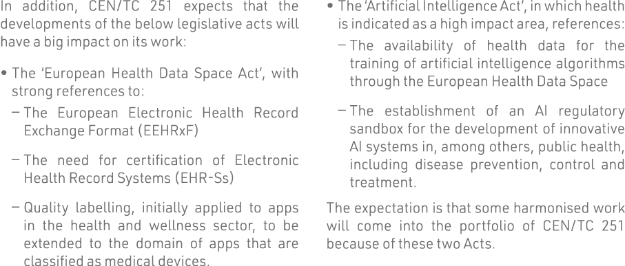 In addition, CEN TC 251 expects that the developments of the below legislative acts will have a big impact on its wor   