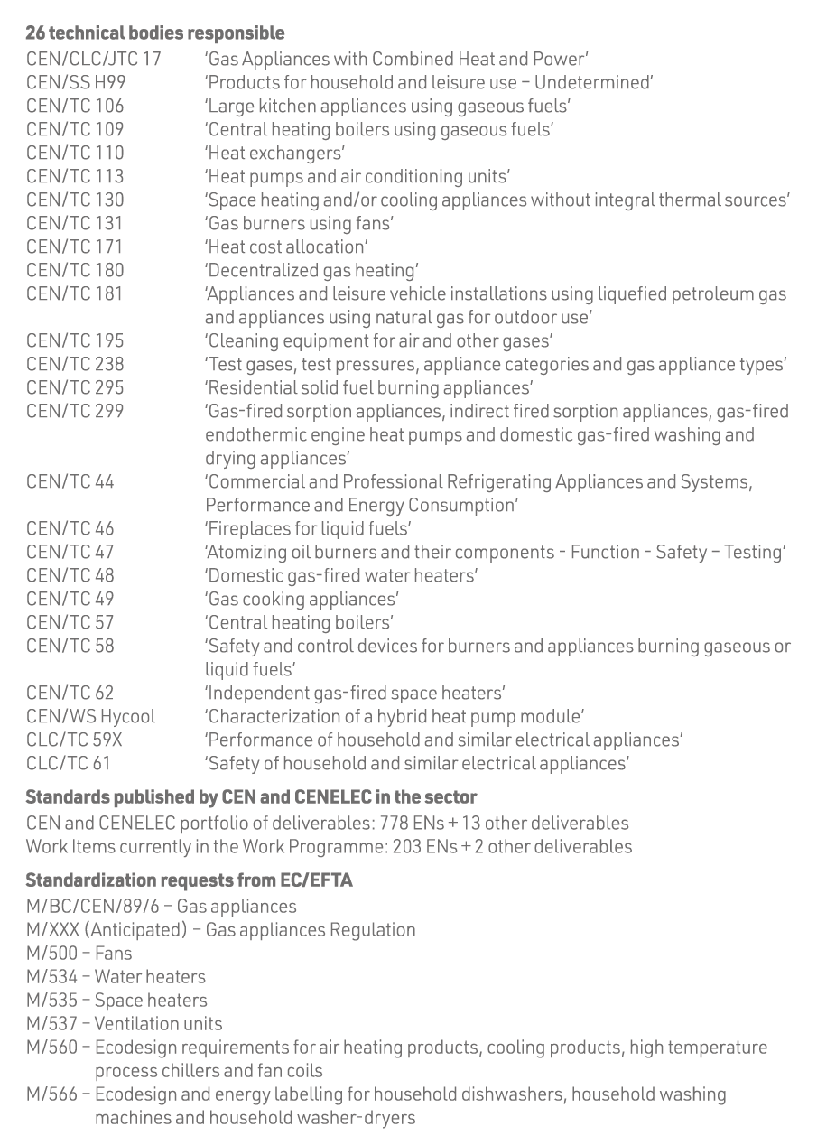 26 technical bodies responsible CEN CLC JTC 17   Gas Appliances with Combined Heat and Power  CEN SS H99   Products f   