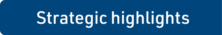 Strategic highlights