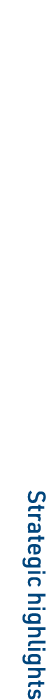 Strategic highlights