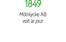 1849 M lnlycke AB voit le jour