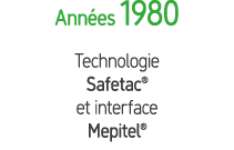 Ann es 1980 Technologie Safetac® et interface Mepitel®