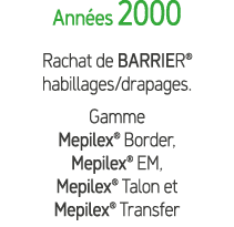 Ann es 2000 Rachat de BARRIER® habillages/drapages. Gamme Mepilex® Border, Mepilex® EM, Mepilex® Talon et Mepilex® Tr...