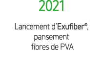2021 Lancement d’Exufiber®, pansement fibres de PVA