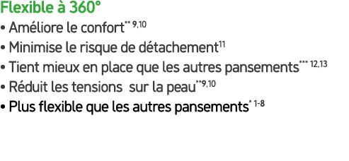 Flexible  360° • Am liore le confort** 9,10 • Minimise le risque de d tachement11 • Tient mieux en place que les aut...