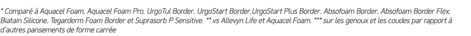 * Compar   Aquacel Foam, Aquacel Foam Pro, UrgoTul Border, UrgoStart Border,UrgoStart Plus Border, Absofoam Border, ...