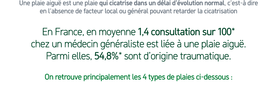 Une plaie aigu est une plaie qui cicatrise dans un d lai d’ volution normal, c’est   dire en l‘absence de facteur lo...