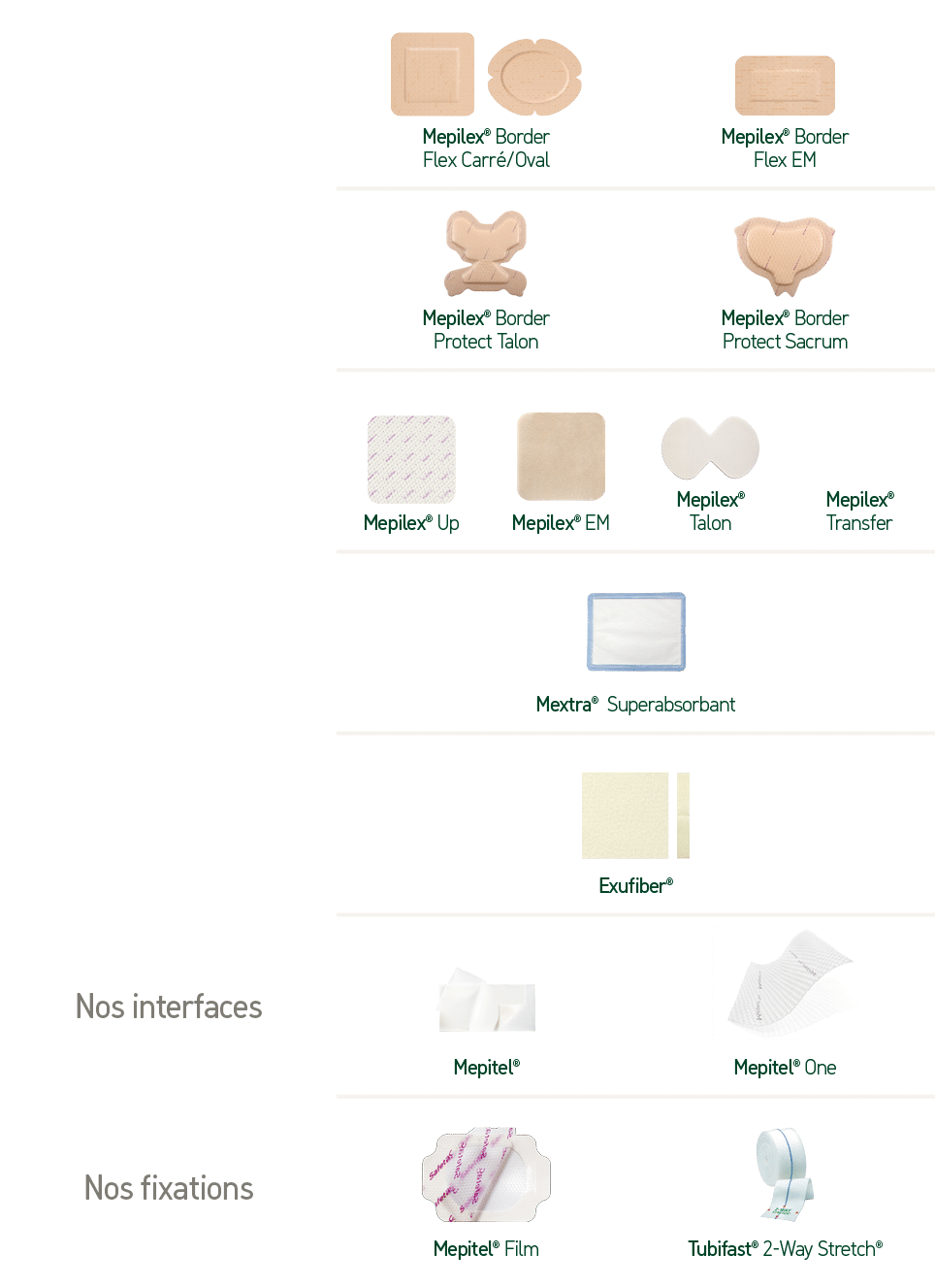 Nos hydrocellulaires silicon s bord s, ￼ ￼ Mepilex® Border Flex Carr /Oval,￼ Mepilex® Border Flex EM,Nos hydrocellula...