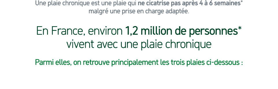 Une plaie chronique est une plaie qui ne cicatrise pas apr s 4  6 semaines* malgr  une prise en charge adapt e. En F...