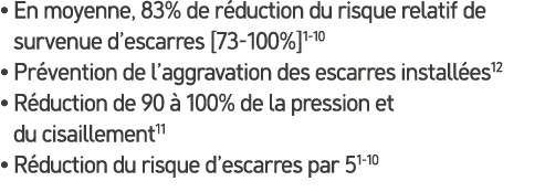 • En moyenne, 83% de r duction du risque relatif de survenue d’escarres [73 100%]1 10 • Pr vention de l’aggravation d...