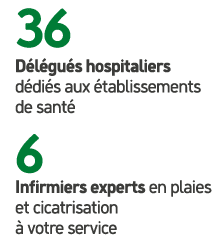 36 D l gu s hospitaliers d di s aux tablissements de sant  6 Infirmiers experts en plaies et cicatrisation   votre s...