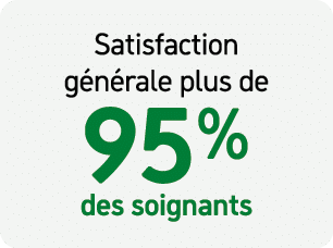 Satisfaction g n rale plus de 95% des soignants 