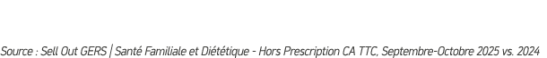 Source : Sell Out GERS | Sant Familiale et Di t tique Hors Prescription CA TTC, Septembre Octobre 2025 vs. 2024