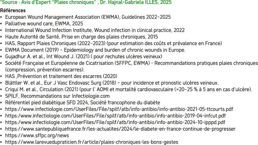 *Source : Avis d’Expert “Plaies chroniques” , Dr. Hajnal Gabriela ILLES, 2025 R f rences • European Wound Management ...