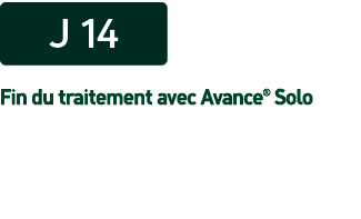 ￼ Fin du traitement avec Avance® Solo 
