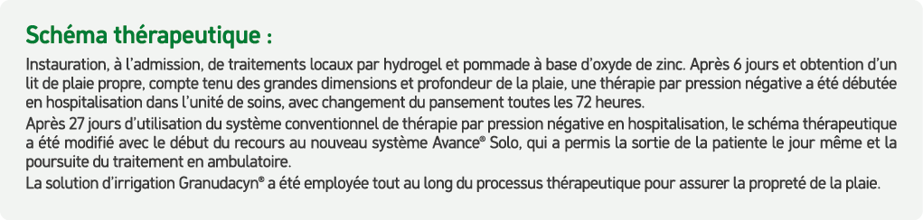 Sch ma th rapeutique : Instauration,  l’admission, de traitements locaux par hydrogel et pommade   base d’oxyde de z...