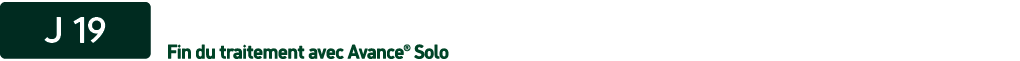 ￼ Fin du traitement avec Avance® Solo