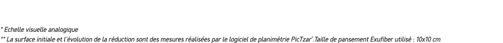 * Echelle visuelle analogique ** La surface initiale et l’ volution de la r duction sont des mesures r alis es par le...
