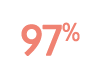 97%