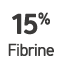 15% Fibrine