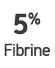 5% Fibrine