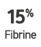 15% Fibrine