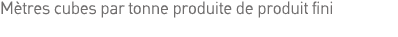 Mètres cubes par tonne produite de produit fini 