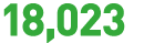 18,023