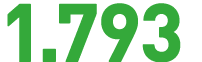 1 793