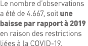 Le nombre d observations a été de 4 667, soit une baisse par rapport à 2019 en raison des restrictions liées à la COV   