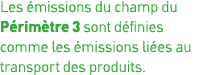 Les émissions du champ du Périmètre 3 sont définies comme les émissions liées au transport des produits 