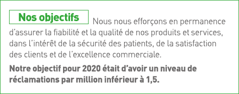   Nous nous efforçons en permanence d assurer la fiabilité et la qualité de nos produits et services, dans l intérêt    