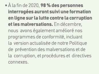    À la fin de 2020, 98 % des personnes interrogées auront suivi une formation en ligne sur la lutte contre la corrup   