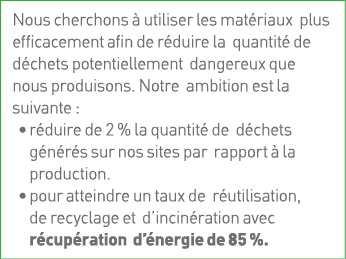 Nous cherchons à utiliser les matériaux plus efficacement afin de réduire la quantité de déchets potentiellement dang   
