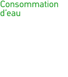 Consommation d eau 