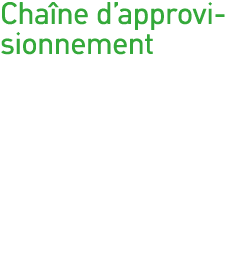 Chaîne d approvisionnement 